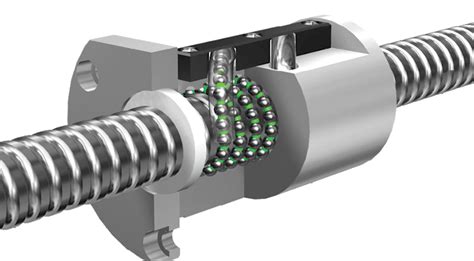 ball screw for cnc machine|cnc router with ball screws.